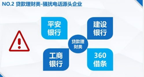 垃圾短信維權(quán)風(fēng)暴 網(wǎng)絡(luò)與信息安全軟件開發(fā)的新戰(zhàn)場