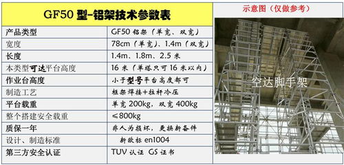 深圳鋁合金腳手架出租,空達(dá)鋁合金建筑工程腳手架廠家,送貨快