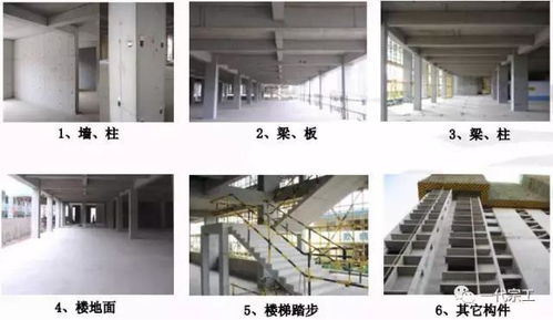 模板工程施工關鍵工序圖文詳解